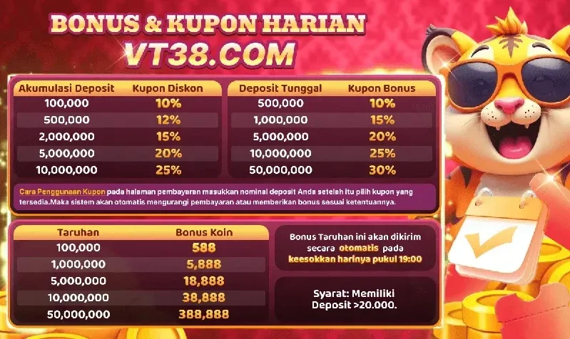 BONUS & KUPON HARIAN VT38.COM